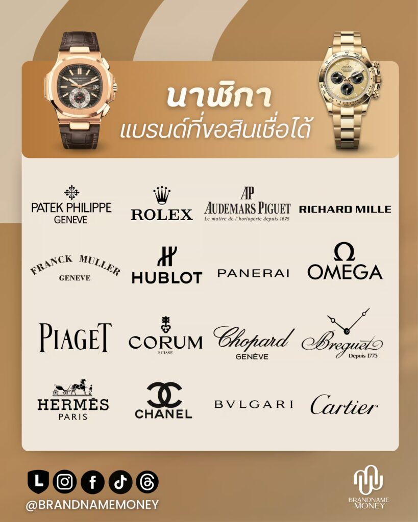 บริการผ่อนสินค้า