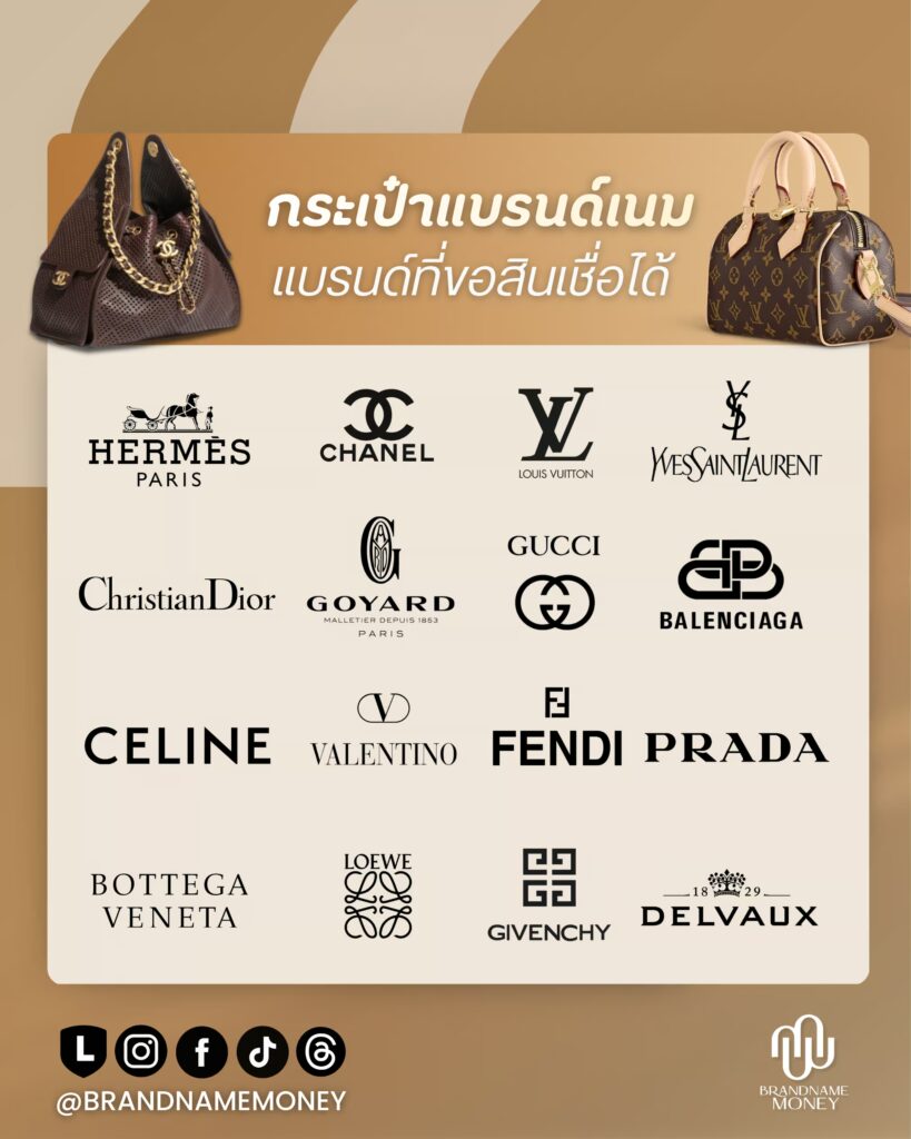 บริการผ่อนสินค้า