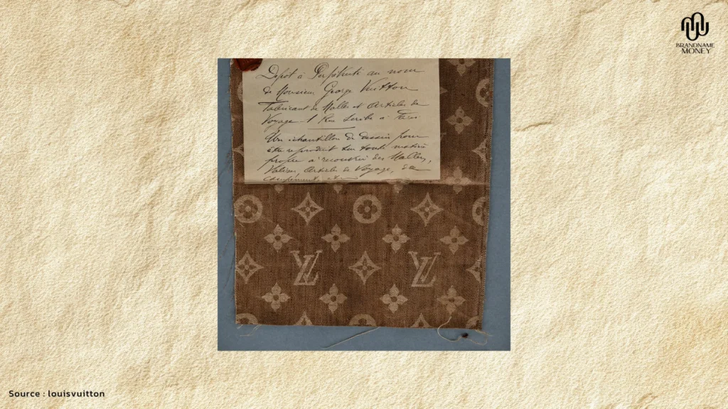 ปี 1896 กำเนิด Monogram Canvas
