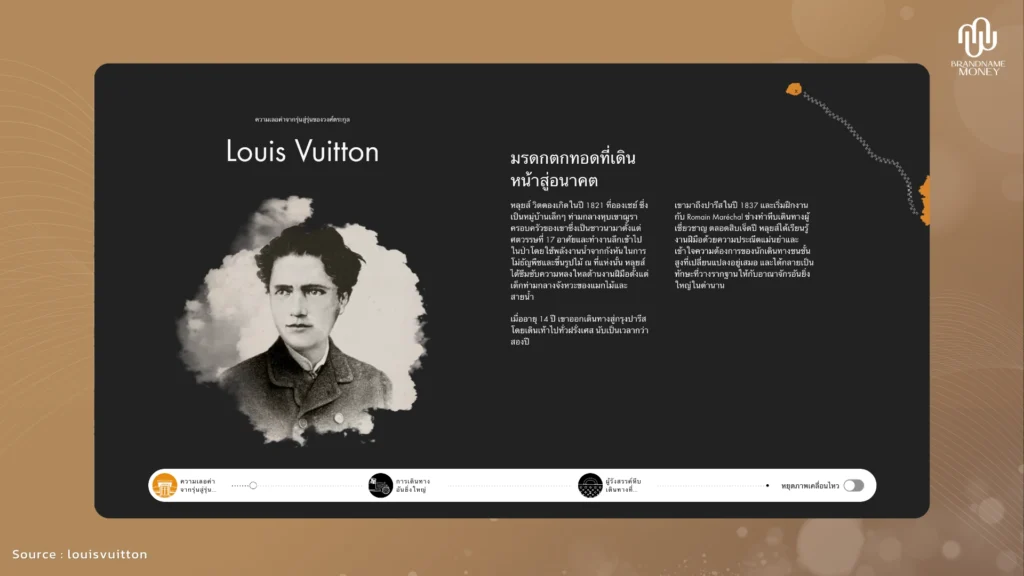 จุดเริ่มต้นของแบรนด์ Luxury ระดับโลก