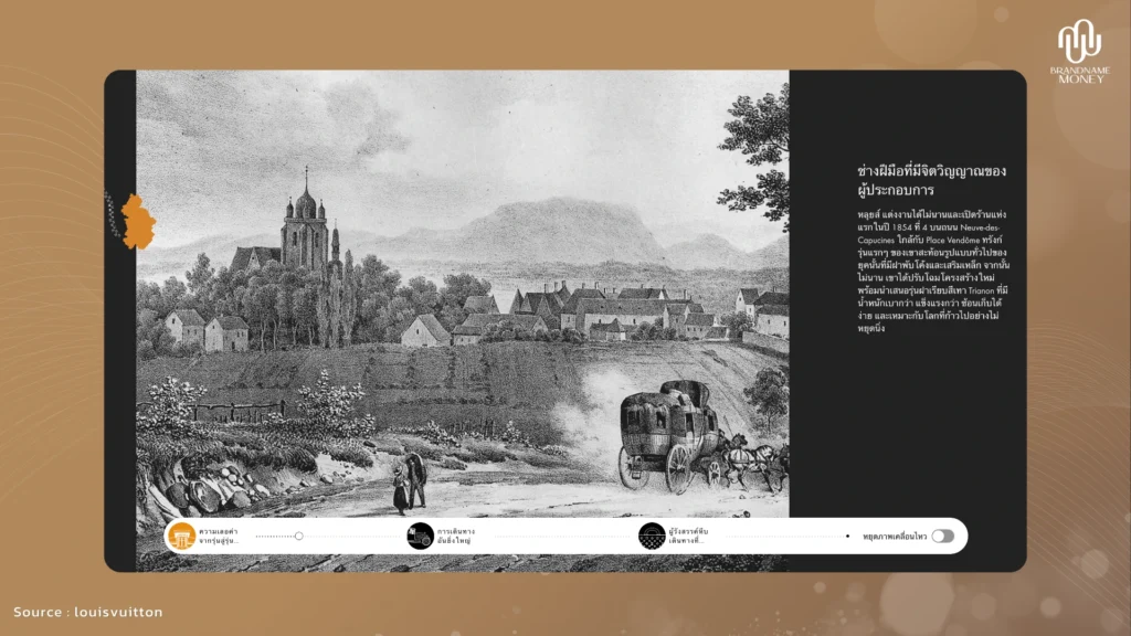 1854 จุดกำเนิด Maison Louis Vuitton